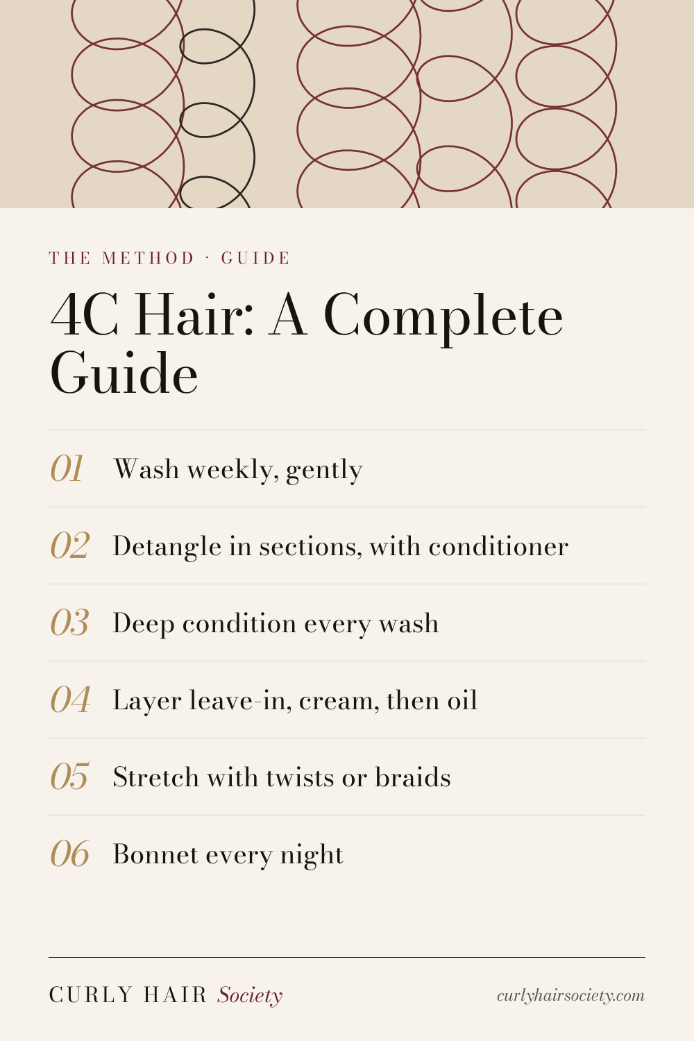 4C Hair: A Complete Guide, a summary graphic from Curly Hair Society