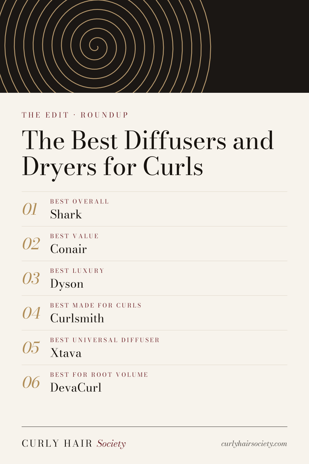 The Best Diffusers and Dryers for Curls, a summary graphic from Curly Hair Society