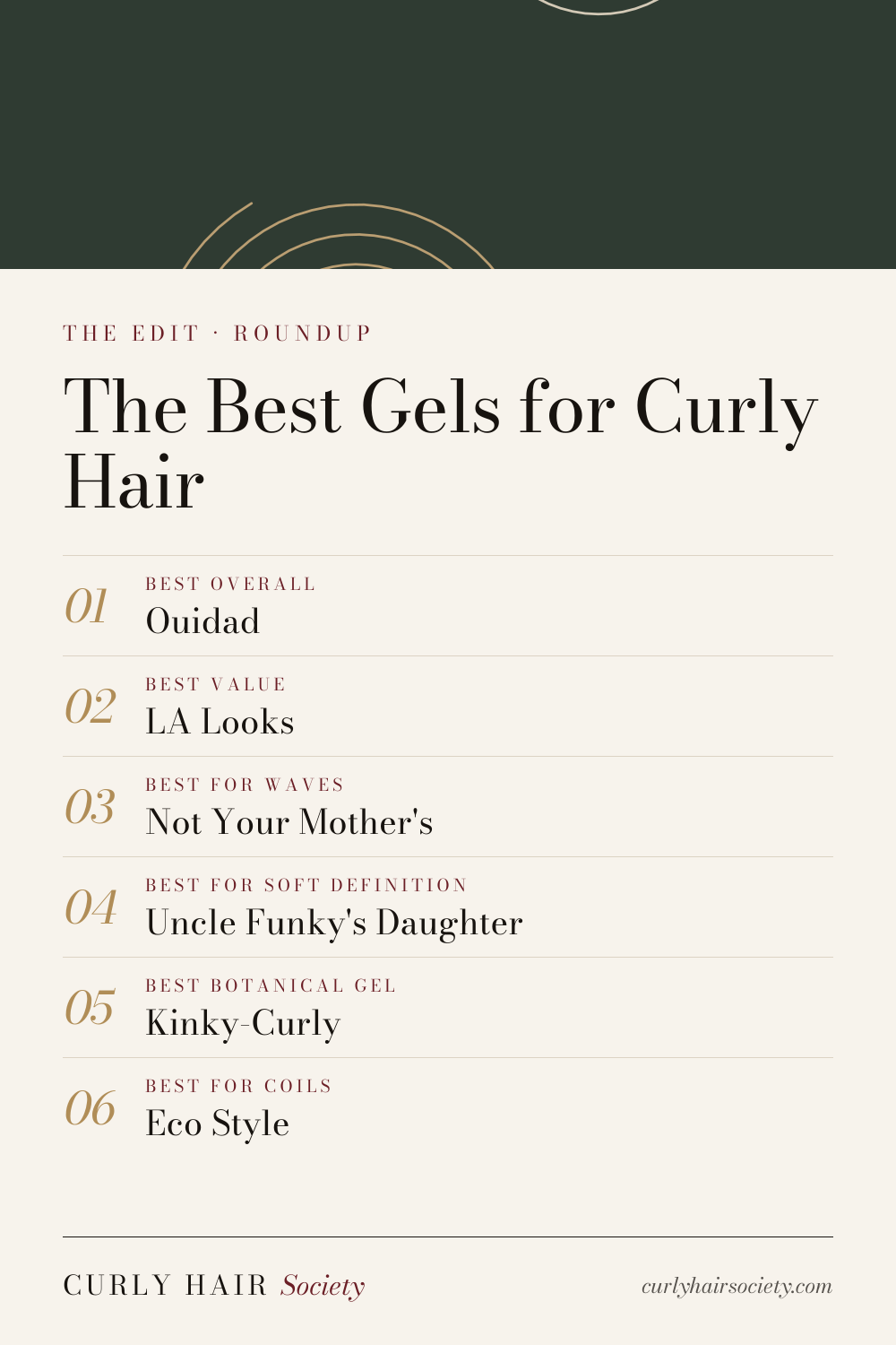 The Best Gels for Curly Hair, a summary graphic from Curly Hair Society