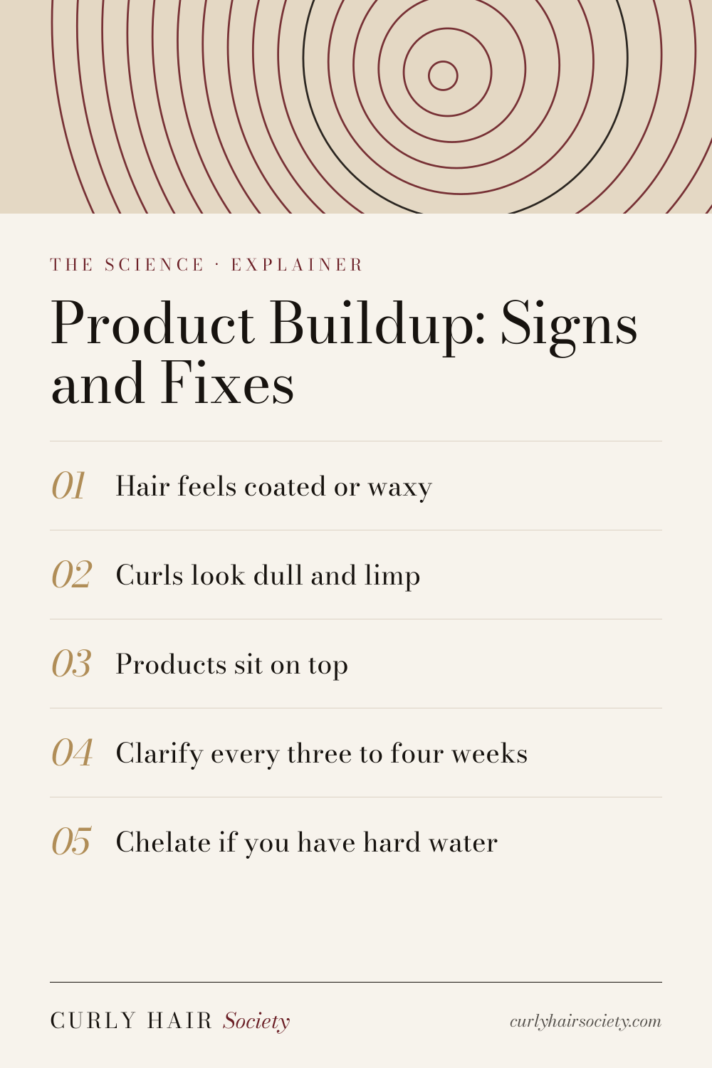Product Buildup: Signs and Fixes, a summary graphic from Curly Hair Society